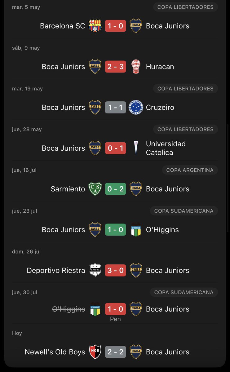 BarXeneizeCABJ's tweet photo. Esto refleja lo que es Boca.. https://t.co/JSbffjgHZW