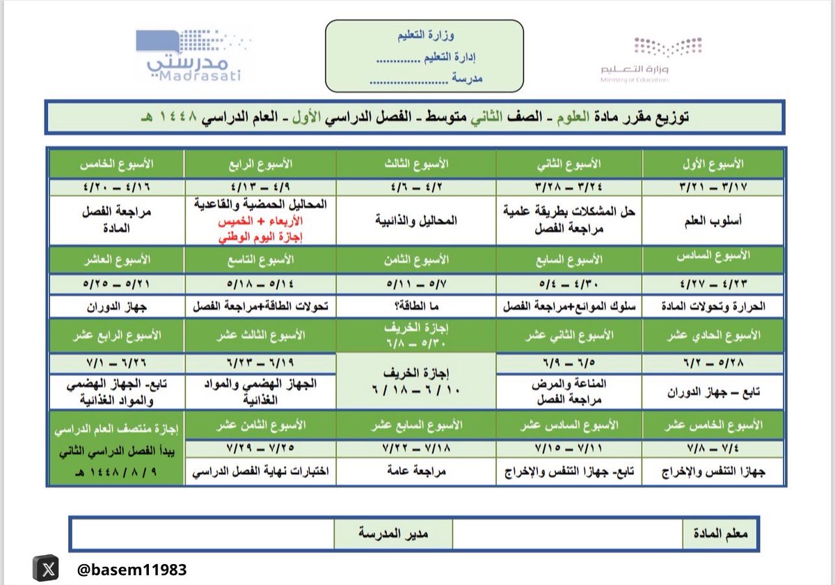 Basem11983's tweet photo. 📌 لمعلمي ومعلمات مادة العلوم
#عوداً_حميداً 

📍في منشور واحد جمعنا لكم كل مايخص ويخدم معلمي ومعلمات مادة العلوم 
المرحلة المتوسطة
للعام الدراسي ١٤٤٨ هـ
الفصل الدراسي الأول 

📆 | توزيع منهج مادة العلوم + نماذج مفرغة
 🔗 | رابط التحميل :

https://t.co/WC71XbD92e

🧬🧬🧬🧬🧬🧬🧬🧬🧬🧬

📆 | خطط التعلم الأسبوعية + نماذج مفرغة
 🔗 | رابط التحميل :

https://t.co/XYyq5KdqxX

🧬🧬🧬🧬🧬🧬🧬🧬🧬🧬

📋 | أوراق عمل لنخبة متميزة من معلمي ومعلمات مادة العلوم المرحلة المتوسطة 
🔗 | رابط التحميل :

https://t.co/HArse7mxRQ

🚨 ملاحظة : بعض أوراق العمل مرتبة على توزيع المنهج القديم

🧬🧬🧬🧬🧬🧬🧬🧬🧬🧬

🖼 | عروض تقديمية ( بوربوينت ) لنخبة متميزة من معلمي ومعلمات مادة العلوم المرحلة المتوسطة 
🔗 | رابط التحميل :

https://t.co/xwiMbKIv8N

🧬🧬🧬🧬🧬🧬🧬🧬🧬🧬

🤔 | اختبارات تشخيصية ( ورقي - فورمز )
🔗 | رابط التحميل :

https://t.co/zC0XCvqiZ3

🧬🧬🧬🧬🧬🧬🧬🧬🧬🧬

💼 | حقيبة معلم ( دليل المعلم - كتاب الطالب - حل كتاب الطالب - كراسة التجارب - حل كراسه التجارب - مصادر الفصول ....)
🔗 | رابط التحميل :

https://t.co/3C1Rijerht

⚙️ التحديث مستمر

دعواتكم لكل من ساهم في هذا المنشور 
جزاهم الله عنا خير الجزاء
جمعه ونقله لكم : أ. باسم المسعودي

#تعليم_مكة 
#العودة_للدراسة  
#معلمين_معلمات 
#مادة_العلوم  
#توزيع_المنهج  
#المرحلة_المتوسطة