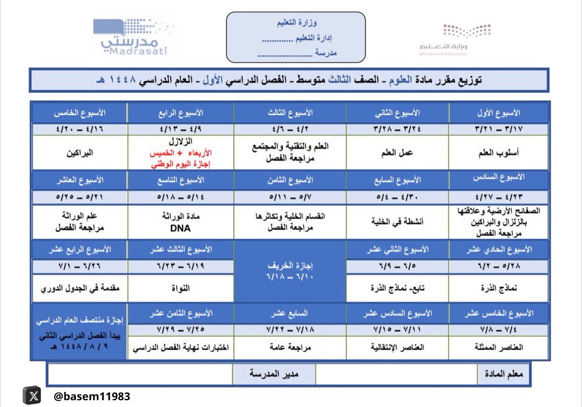 Basem11983's tweet photo. 📌 لمعلمي ومعلمات مادة العلوم
#عوداً_حميداً 

📍في منشور واحد جمعنا لكم كل مايخص ويخدم معلمي ومعلمات مادة العلوم 
المرحلة المتوسطة
للعام الدراسي ١٤٤٨ هـ
الفصل الدراسي الأول 

📆 | توزيع منهج مادة العلوم + نماذج مفرغة
 🔗 | رابط التحميل :

https://t.co/WC71XbD92e

🧬🧬🧬🧬🧬🧬🧬🧬🧬🧬

📆 | خطط التعلم الأسبوعية + نماذج مفرغة
 🔗 | رابط التحميل :

https://t.co/XYyq5KdqxX

🧬🧬🧬🧬🧬🧬🧬🧬🧬🧬

📋 | أوراق عمل لنخبة متميزة من معلمي ومعلمات مادة العلوم المرحلة المتوسطة 
🔗 | رابط التحميل :

https://t.co/HArse7mxRQ

🚨 ملاحظة : بعض أوراق العمل مرتبة على توزيع المنهج القديم

🧬🧬🧬🧬🧬🧬🧬🧬🧬🧬

🖼 | عروض تقديمية ( بوربوينت ) لنخبة متميزة من معلمي ومعلمات مادة العلوم المرحلة المتوسطة 
🔗 | رابط التحميل :

https://t.co/xwiMbKIv8N

🧬🧬🧬🧬🧬🧬🧬🧬🧬🧬

🤔 | اختبارات تشخيصية ( ورقي - فورمز )
🔗 | رابط التحميل :

https://t.co/zC0XCvqiZ3

🧬🧬🧬🧬🧬🧬🧬🧬🧬🧬

💼 | حقيبة معلم ( دليل المعلم - كتاب الطالب - حل كتاب الطالب - كراسة التجارب - حل كراسه التجارب - مصادر الفصول ....)
🔗 | رابط التحميل :

https://t.co/3C1Rijerht

⚙️ التحديث مستمر

دعواتكم لكل من ساهم في هذا المنشور 
جزاهم الله عنا خير الجزاء
جمعه ونقله لكم : أ. باسم المسعودي

#تعليم_مكة 
#العودة_للدراسة  
#معلمين_معلمات 
#مادة_العلوم  
#توزيع_المنهج  
#المرحلة_المتوسطة