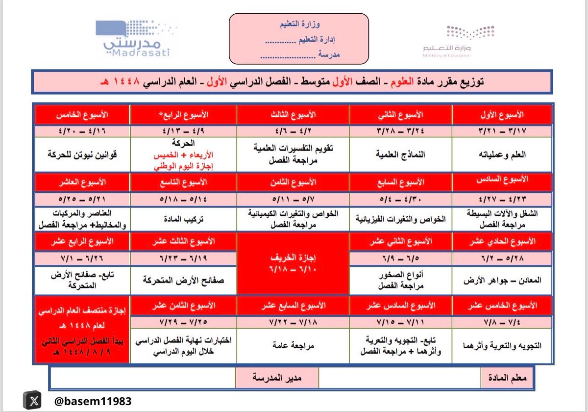Basem11983's tweet photo. 📌 لمعلمي ومعلمات مادة العلوم
#عوداً_حميداً 

📍في منشور واحد جمعنا لكم كل مايخص ويخدم معلمي ومعلمات مادة العلوم 
المرحلة المتوسطة
للعام الدراسي ١٤٤٨ هـ
الفصل الدراسي الأول 

📆 | توزيع منهج مادة العلوم + نماذج مفرغة
 🔗 | رابط التحميل :

https://t.co/WC71XbD92e

🧬🧬🧬🧬🧬🧬🧬🧬🧬🧬

📆 | خطط التعلم الأسبوعية + نماذج مفرغة
 🔗 | رابط التحميل :

https://t.co/XYyq5KdqxX

🧬🧬🧬🧬🧬🧬🧬🧬🧬🧬

📋 | أوراق عمل لنخبة متميزة من معلمي ومعلمات مادة العلوم المرحلة المتوسطة 
🔗 | رابط التحميل :

https://t.co/HArse7mxRQ

🚨 ملاحظة : بعض أوراق العمل مرتبة على توزيع المنهج القديم

🧬🧬🧬🧬🧬🧬🧬🧬🧬🧬

🖼 | عروض تقديمية ( بوربوينت ) لنخبة متميزة من معلمي ومعلمات مادة العلوم المرحلة المتوسطة 
🔗 | رابط التحميل :

https://t.co/xwiMbKIv8N

🧬🧬🧬🧬🧬🧬🧬🧬🧬🧬

🤔 | اختبارات تشخيصية ( ورقي - فورمز )
🔗 | رابط التحميل :

https://t.co/zC0XCvqiZ3

🧬🧬🧬🧬🧬🧬🧬🧬🧬🧬

💼 | حقيبة معلم ( دليل المعلم - كتاب الطالب - حل كتاب الطالب - كراسة التجارب - حل كراسه التجارب - مصادر الفصول ....)
🔗 | رابط التحميل :

https://t.co/3C1Rijerht

⚙️ التحديث مستمر

دعواتكم لكل من ساهم في هذا المنشور 
جزاهم الله عنا خير الجزاء
جمعه ونقله لكم : أ. باسم المسعودي

#تعليم_مكة 
#العودة_للدراسة  
#معلمين_معلمات 
#مادة_العلوم  
#توزيع_المنهج  
#المرحلة_المتوسطة