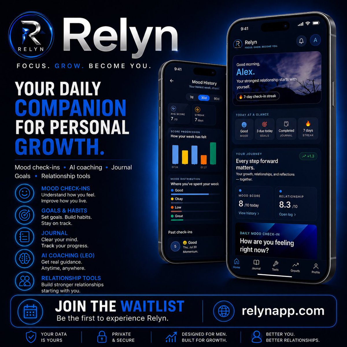 relynapp's tweet photo. @DanielSmidstrup https://t.co/UA11P809eF https://t.co/cglyu5VVNB
