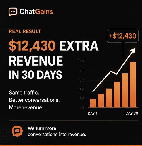 ChatGains tweet picture