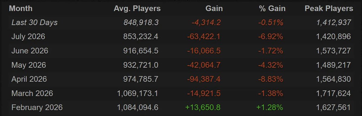 Ivan - Buying Skins tweet media