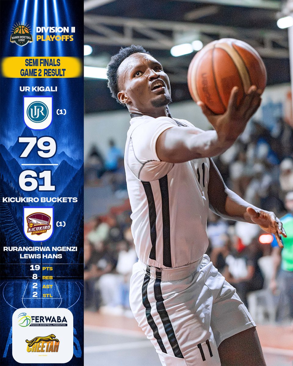 ferwabaRW's tweet photo. UR KIGALI defeat KICUKIRO BUCKETS to force a decisive Game 3. 🔥

#D2Playoffs #RBL26 https://t.co/JxVi8vLzSI