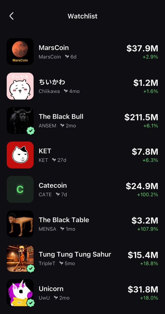 hailey_cryptoo's tweet photo. BTC is red.

SOL is $70.

Memecoins are green 

Perfect time to study to the communities that are still holding strong and the August runners coming 

I’m launching the biggest memecoin in 2026 soon 

Locked in now 

Join TG 👉 https://t.co/YvVKs8VWI3 https://t.co/OkP4W2z0Oi