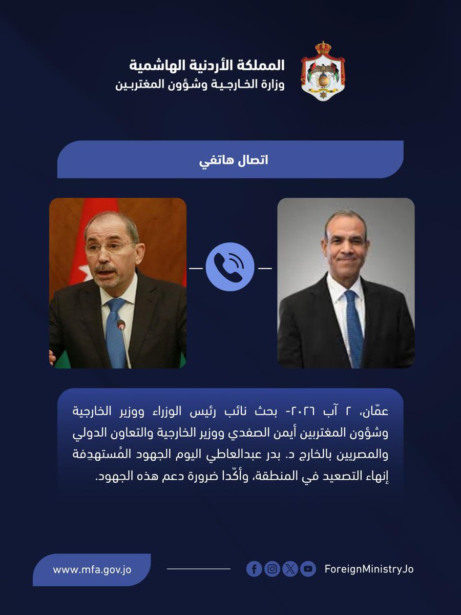 ForeignMinistry's tweet photo. بحث نائب رئيس الوزراء ووزير الخارجية وشؤون المغتربين أيمن الصفدي @AymanHsafadi ووزير الخارجية والتعاون الدولي والمصريين بالخارج د. بدر عبدالعاطي اليوم الجهود المُستهدِفة إنهاء التصعيد في المنطقة، وأكّدا ضرورة دعم هذه الجهود. 

وأكّد الوزيران في اتصالٍ هاتفيٍّ ضرورة اعتماد الحوار والدبلوماسية سبيلًا لاستعادة الهدوء، وعلى الأسس التي تضمن معالجة جميع أسباب التوتر، وتضمن حرية الملاحة في مضيق هرمز والبحر الأحمر، وتحقق الأمن والاستقرار الدائمَين. 

وأكّد الوزيران تضامن الأردن ومصر في مواجهة التحديات، واستمرار العمل المشترك لتحقيق الأمن والاستقرار الإقليميين. 

كما بحث الوزيران التطورات المرتبطة بالقضية الفلسطينية، حيث شدّدا على أهمية تنفيذ جميع بنود خطة الرئيس الأميركي دونالد ترمب حول غزة. 

وحذّر الصفدي وعبد العاطي من تبعات الإجراءات الإسرائيلية اللاشرعية التي تكرّس الاحتلال في الضفة الغربية، وتعتدي على حرمة المقدسات في القدس، وشدّدا على ضرورة تحرّك المجتمع الدولي بشكل فاعل لوقفها وحماية الأمن والسلم الإقليميين والدوليين من تداعيات الإجراءات والسياسات الإسرائيلية التي تدفع نحو تفجّر الأوضاع في الأرض الفلسطينية المحتلة.

#الأردن
#مصر