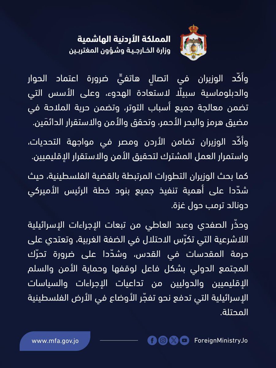 ForeignMinistry's tweet photo. بحث نائب رئيس الوزراء ووزير الخارجية وشؤون المغتربين أيمن الصفدي @AymanHsafadi ووزير الخارجية والتعاون الدولي والمصريين بالخارج د. بدر عبدالعاطي اليوم الجهود المُستهدِفة إنهاء التصعيد في المنطقة، وأكّدا ضرورة دعم هذه الجهود. 

وأكّد الوزيران في اتصالٍ هاتفيٍّ ضرورة اعتماد الحوار والدبلوماسية سبيلًا لاستعادة الهدوء، وعلى الأسس التي تضمن معالجة جميع أسباب التوتر، وتضمن حرية الملاحة في مضيق هرمز والبحر الأحمر، وتحقق الأمن والاستقرار الدائمَين. 

وأكّد الوزيران تضامن الأردن ومصر في مواجهة التحديات، واستمرار العمل المشترك لتحقيق الأمن والاستقرار الإقليميين. 

كما بحث الوزيران التطورات المرتبطة بالقضية الفلسطينية، حيث شدّدا على أهمية تنفيذ جميع بنود خطة الرئيس الأميركي دونالد ترمب حول غزة. 

وحذّر الصفدي وعبد العاطي من تبعات الإجراءات الإسرائيلية اللاشرعية التي تكرّس الاحتلال في الضفة الغربية، وتعتدي على حرمة المقدسات في القدس، وشدّدا على ضرورة تحرّك المجتمع الدولي بشكل فاعل لوقفها وحماية الأمن والسلم الإقليميين والدوليين من تداعيات الإجراءات والسياسات الإسرائيلية التي تدفع نحو تفجّر الأوضاع في الأرض الفلسطينية المحتلة.

#الأردن
#مصر