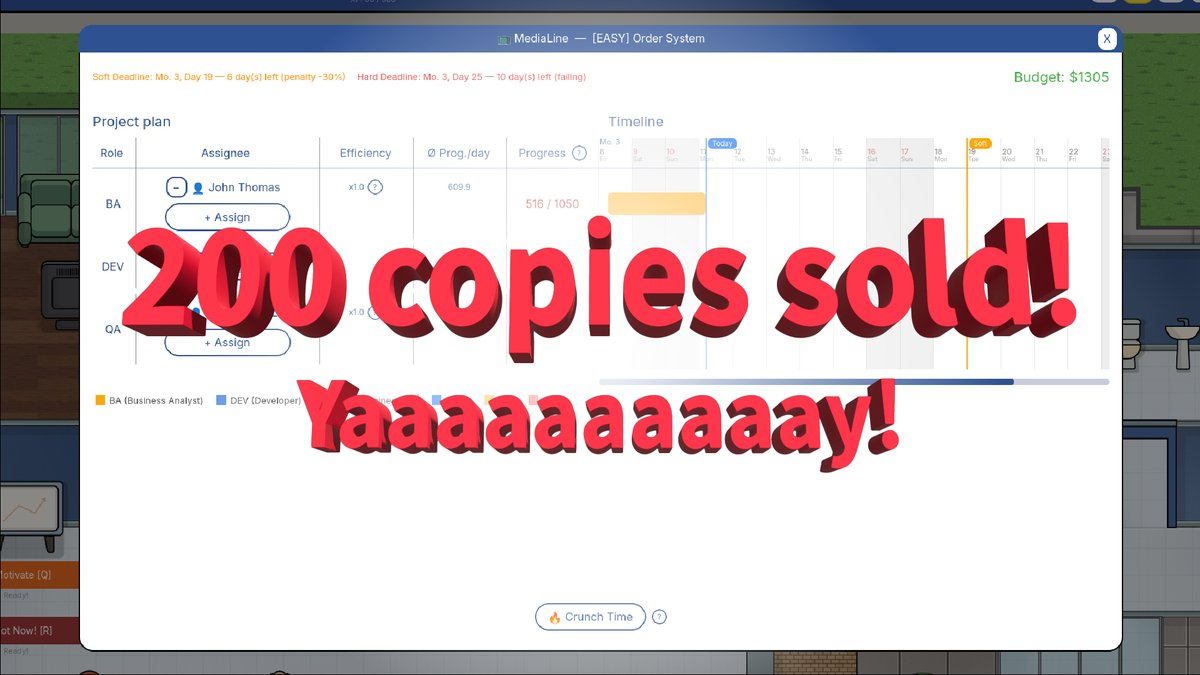 Escapismogames's tweet photo. Excited to share that Project Manager SIM hit 200 copies sold just days after Early Access launch!
As a solo dev, seeing 200 people believe in my game means the world.
Thank you!
https://t.co/YLKYlTlGjc
#IndieDev #Gamedev #ProjectManagerSim #Steam #Gaming https://t.co/jEHcVtalo8