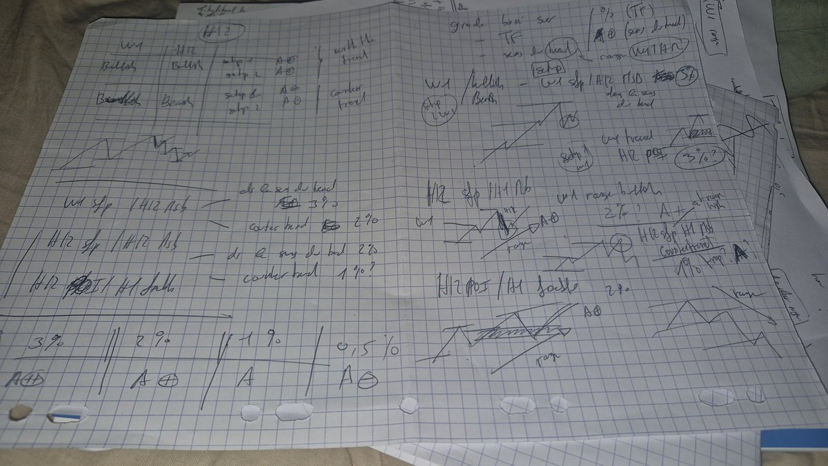 Saint_Dump44's tweet photo. Risk management is too complicated for me i'd just go max risk https://t.co/ETd0bzUTSW