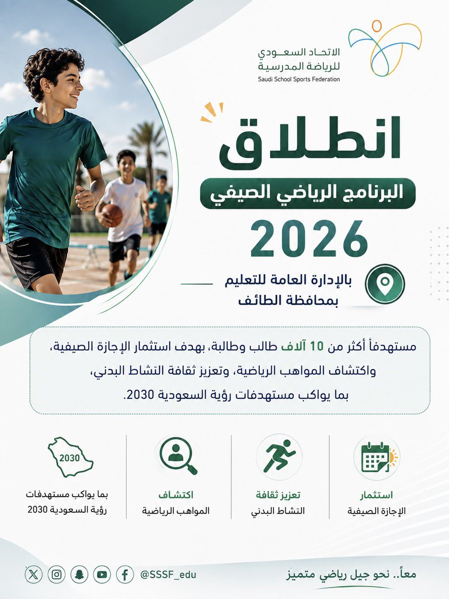 SSSF_edu's tweet photo. انطلاق البرنامج الرياضي الصيفي 2026 بالإدارة العامة للتعليم بمحافظة الطائف، مستهدفًا أكثر من 10 آلاف طالب وطالبة، بهدف استثمار الإجازة الصيفية، واكتشاف المواهب الرياضية، وتعزيز ثقافة النشاط البدني، بما يواكب مستهدفات رؤية السعودية 2030 https://t.co/hLHv2UDTkp