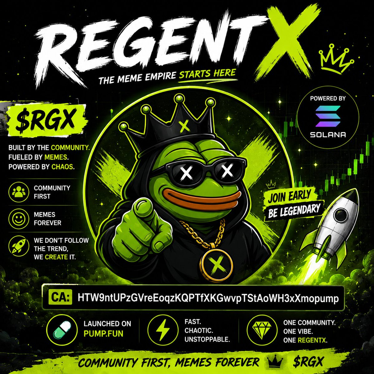 TobiChidi's tweet photo. THEY SAID ANOTHER MEME COIN.
WE SAID REGENTX. 👑
Built for the culture. Powered by the community.
CA: HTW9ntUPzGVreEoqzKQPTfXKGwvpTStAoWH3xXmopump

$RGX 🚀
Trade and reach for the moon
#Solana #PumpFun #Memecoin #Trade https://t.co/kMhNoLDSTY