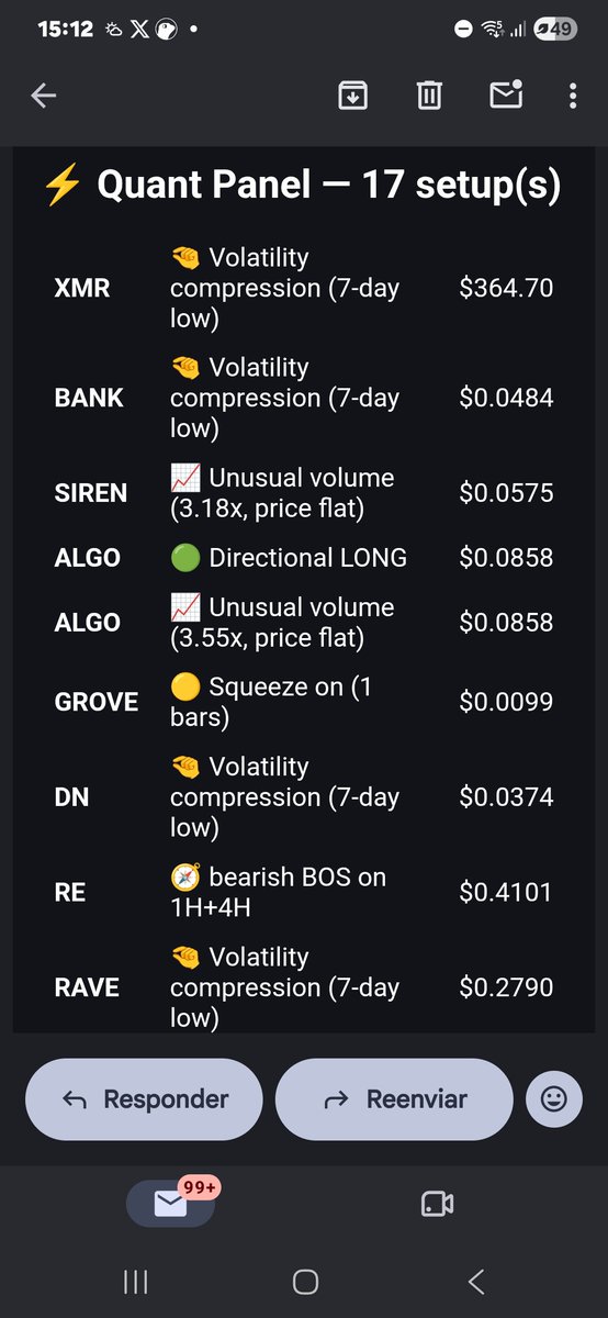 cryptoTOKENAI's tweet photo. QuantPanel email alerts

https://t.co/LH1okUSXmW https://t.co/wxZoiM5mQ0