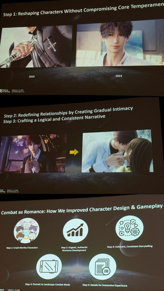 slicksylus's tweet photo. Infold was invited to GDC to share the creative process behind lads, the thought and detail that go into the game from concept art, selecting outfits design to playtime reactions

Calling Valko “rushed” is an insult to the developers, writers, designers and every LI they created https://t.co/pBWwWH09rE