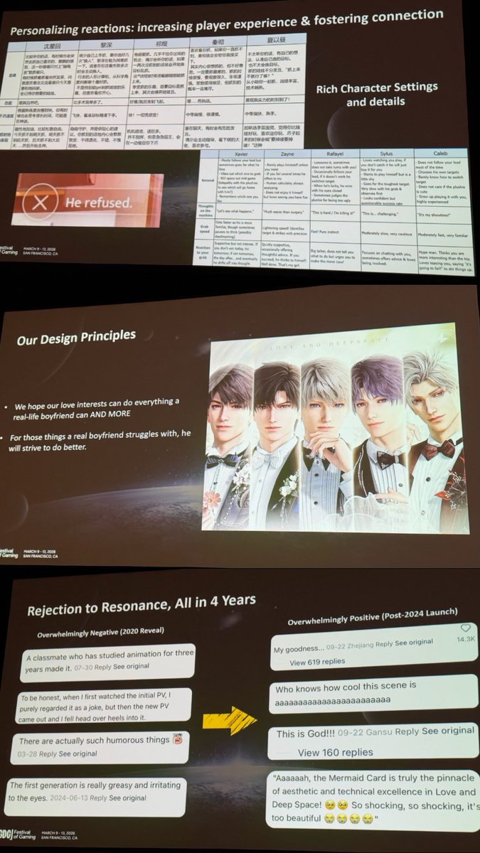slicksylus's tweet photo. Infold was invited to GDC to share the creative process behind lads, the thought and detail that go into the game from concept art, selecting outfits design to playtime reactions

Calling Valko “rushed” is an insult to the developers, writers, designers and every LI they created https://t.co/pBWwWH09rE