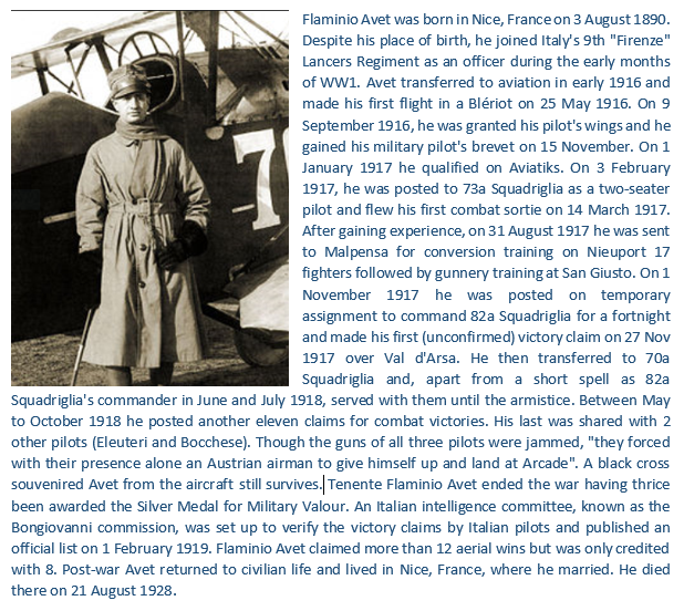 ron_eisele's tweet photo. Born 3 August 1890 in Nice, France, 8 victory Italian ace with 70a, 73a and 82a, Tenente Flaminio Avet. https://t.co/gOOwDkTqPr