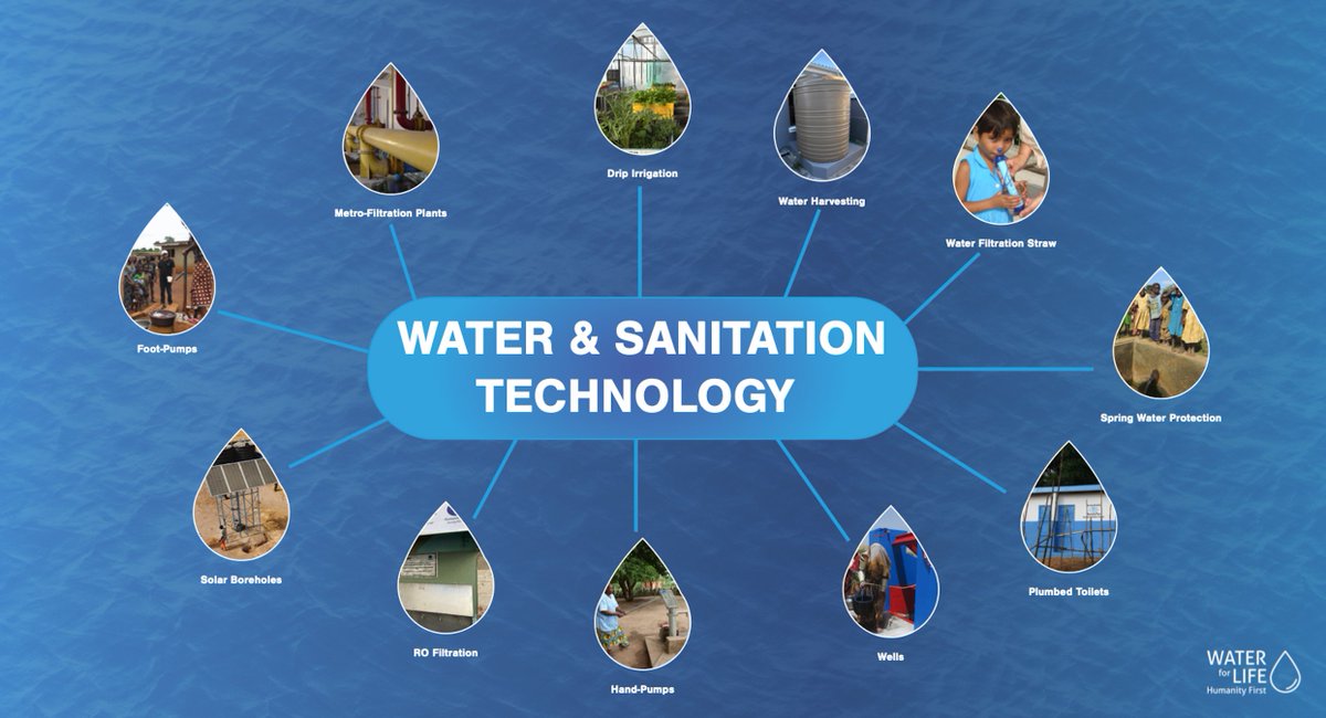 HFI1995's tweet photo. At #JalsaUK, the HF exhibition highlighted that 1 in 4 people lack access to safe drinking water.

We showcased the wide range of #water and #sanitation technology used in our projects around the world. https://t.co/5P1wj6MBKd