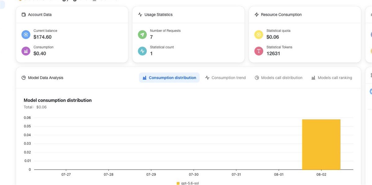 mayor_adekunle's tweet photo. HOW TO USE YOUR CLAIMED  AGENTROUTER $200 credits

If you’ve claimed your AgentRouter rewards and see a balance in your wallet (e.g. $50, $100, $200), that balance can be used to pay for supported AI models like GPT and Claude through AgentRouter. Here’s how:

1️⃣ Get your API key
•Log in to your AGENT ROUTER
•Go to Console → API Token
•Click Create Token (or copy your existing one)
•You’ll receive an API key that starts with sk-...
•Treat this like a password don’t share it.

2️⃣ Check your balance
•Open Console → Dashboard
•You’ll see:
•Your remaining balance
•Your usage
•The list of available AI models
Use the exact model name shown in your dashboard, as available models may change over time.

3️⃣ Choose the correct connection AgentRouter supports two API formats:
OpenAI Compatible Base URL: https://t.co/IHG3M1pqQx
Use this for tools like:
•Cursor
•Continue
•Roo Code
•Open WebUI
•OpenAI SDK
•Most AI apps that ask for an OpenAI API key

Anthropic Compatible Base URL: https://t.co/3TNhMiGO56
Use this for:
•Claude Code
•Anthropic SDK
•Claude-compatible tools
Important: Don’t mix the two endpoints. If you use the wrong one, you’ll likely get connection or 404 errors.
4️⃣ Connect your AI tool Most tools will ask for:
•API Key → Paste your AgentRouter API key (sk-...)
•Base URL → Choose the correct endpoint above
•Model → Copy the exact model name from your AgentRouter dashboard
That’s all you need to connect.

5️⃣ Start using AI Once connected, simply chat with the model or use it inside your app. Every request automatically uses your AgentRouter balance.
You don’t need separate API billing for each supported model your AgentRouter credits cover your usage on a pay-as-you-go basis.

6️⃣ Track your spending Go to Console → Dashboard or Usage Log to monitor:
•Remaining balance
•Token usage
•Request history
•Total spending

That’s it. Claim your rewards, grab your API key, connect your favorite AI app, and start using your AgentRouter credits. Ggs