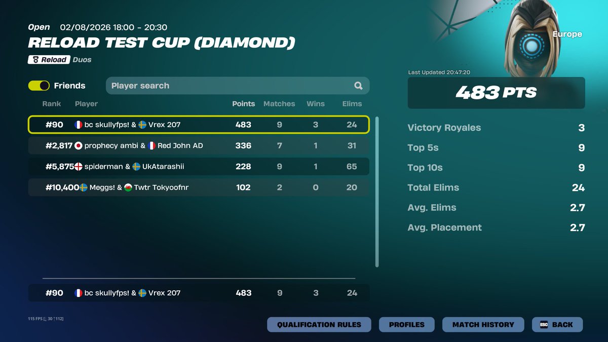 skullyfnrr's tweet photo. best match history oat. Sorry asf boys @Gausstriton2 @AmbiNagra https://t.co/WJN2AKd5m0