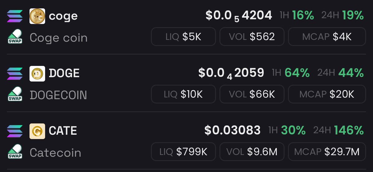Sasuke_Naks's tweet photo. $Doge will send

Cate + Doge = $Coge will send too

5qfTBM5p1p5HjfYcKWpJM9RDVumUJWKC6SFu8Dpapump https://t.co/tTYx6kL3OO