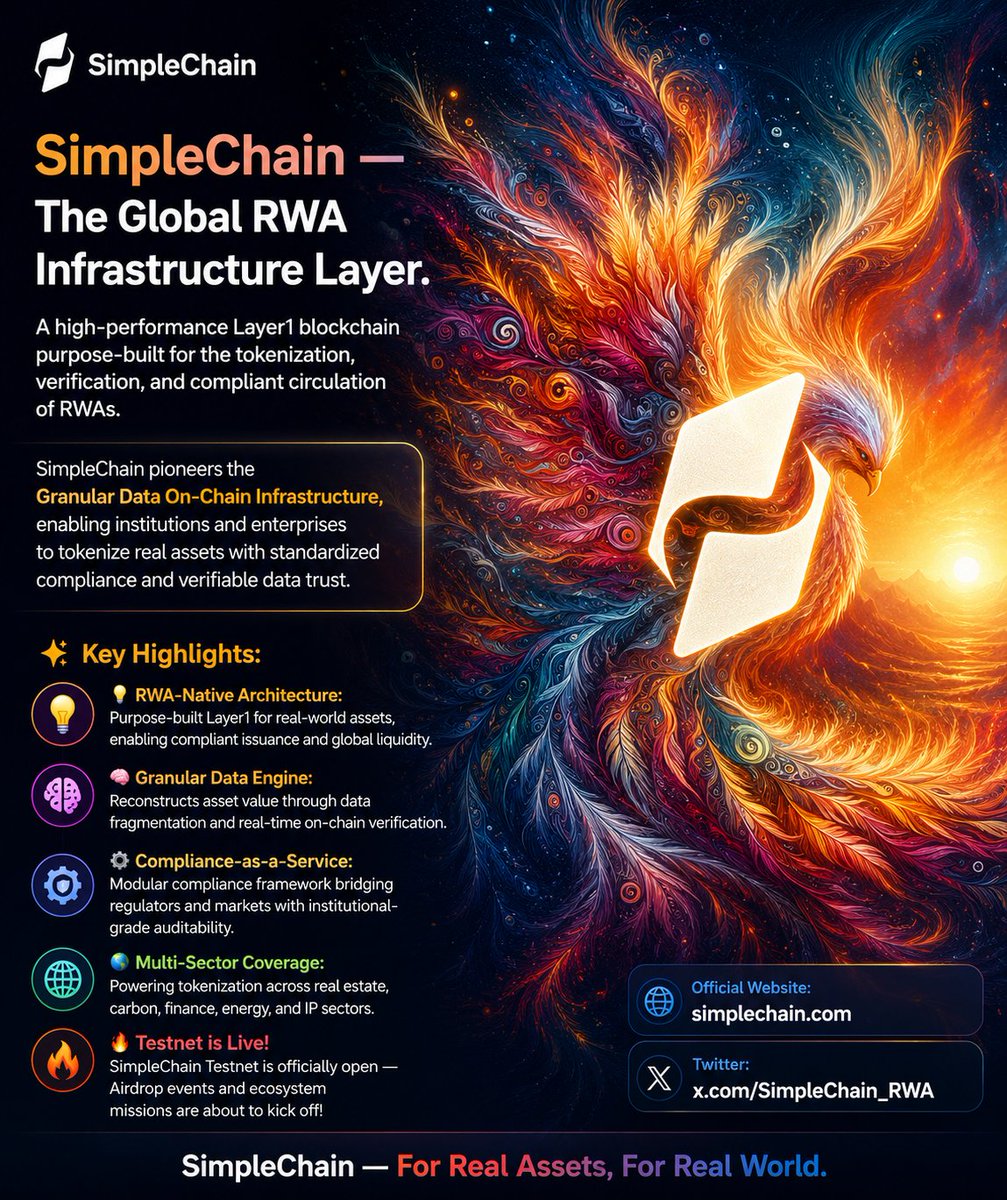 Crypto developer🟣🟢✱,✱ tweet media