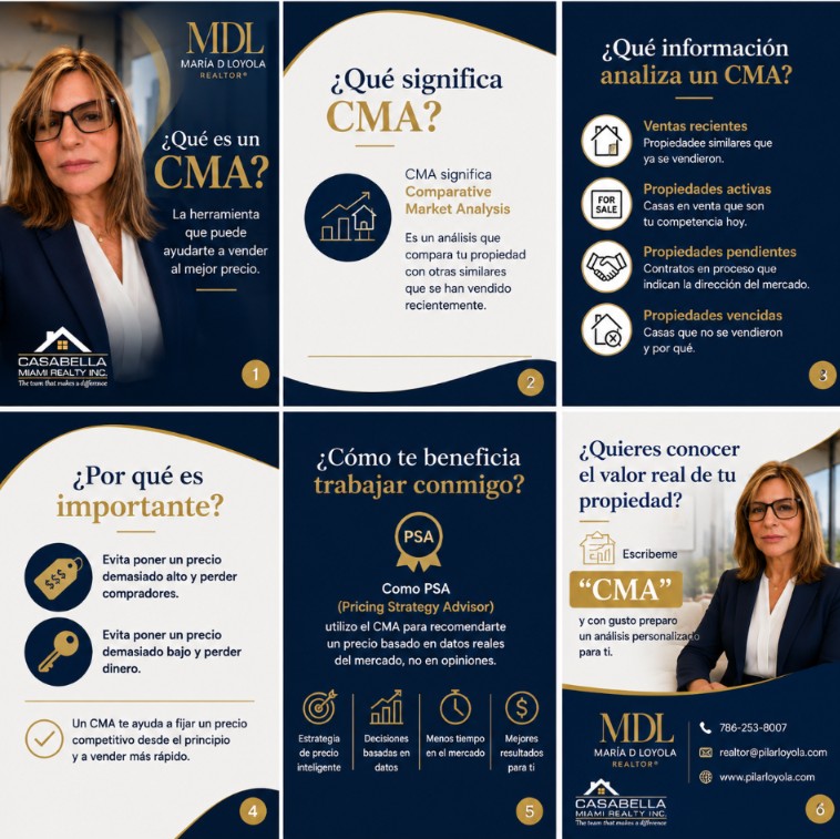 PilarRealtor's tweet photo. 🏡 ¿Qué es un CMA? La herramienta que puede ayudarte a vender al mejor precio.

Cuando decides vender tu casa, una de las preguntas más importantes es:

¿Cuánto vale realmente mi propiedad?

Debe basarse en un CMA (Comparative Market Analysis). https://t.co/jCDfBKWJHI