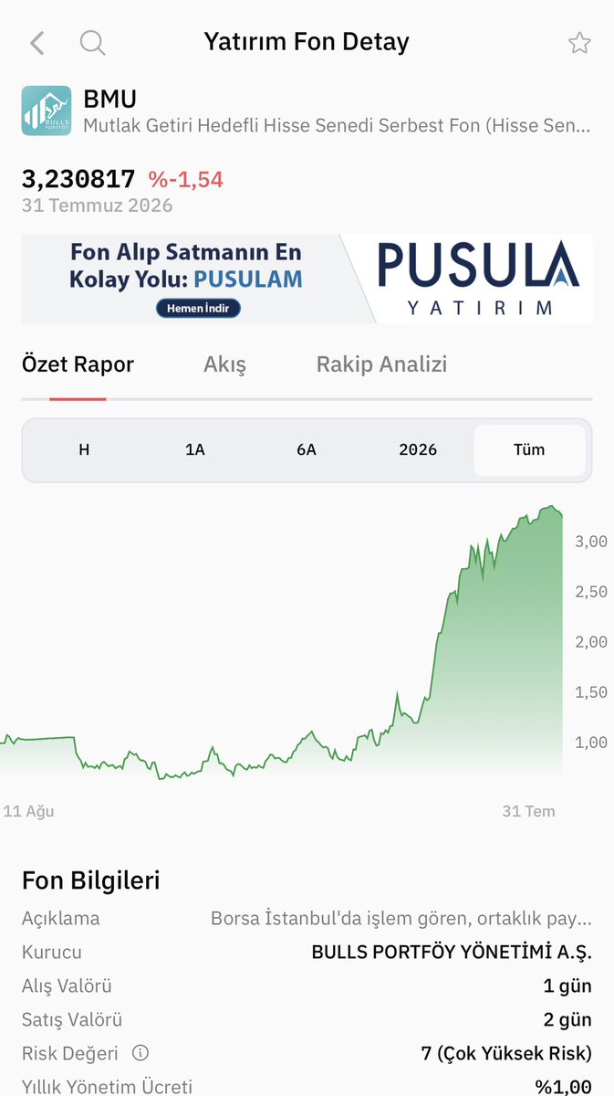 hakanglobals's tweet photo. Yenisistemin enbelirgin iki özelliği var biri pozitif diğeri negatif; 

Bukadar tahtada hacim sağlayarak dolaşımı hızlandırıyorlar,bulikitide sorununda tahtaları hareketlendiriyor bu pozitif 

Negatif tarafı sürüm için istekli olmama trade konusu yatırımcı duracağı yeri bilemiyor https://t.co/Mq4caxog37