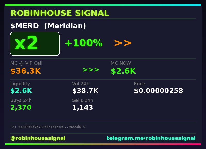 robhousesignal's tweet photo. 🚨 $MERD (Meridian) x2

📊 MC: $2.6K | Liq: $2.6K
💵 Vol 24h: $38.7K
🔄 Buys/Sells: 2,370 / 1,143

📋 CA:
0xbd45d3787ea6b31613c925eea30552549655d813

🤖 Full scan + chart → link in bio

#MERD #robinhousesignal #cryptogems #moonshot #gem https://t.co/ZBmmapbxri