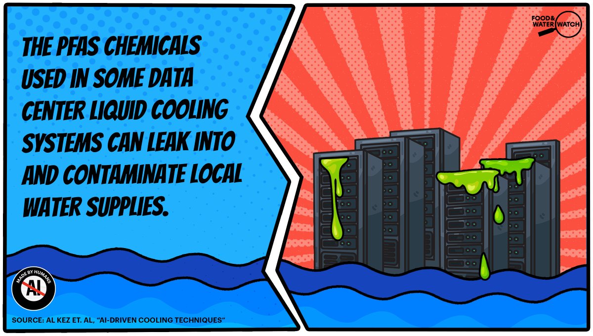 foodandwater's tweet photo. As if we didn’t need another reason to pump the brakes on Big Tech’s data center fever dreams… 

Our research team just took a deep dive into how data centers are turning to toxic PFAS “forever chemicals” for liquid cooling. Read more here: https://t.co/o9IpDXyXVq https://t.co/i3ha59AysG