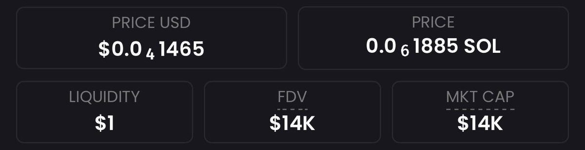 AlphaLabx's tweet photo. I begged you to buy $CASHCAT- it did 3000X

I begged you to buy $ANSEM - it did 7000X

I begged you to buy $penguin - it did 700X

I begged you to buy $Jimothy - it did 2500X

I begged you to buy $punch - it did 2000X

I begged you to buy $Worldcup - it did 2000X

I don't make too many calls, but when I do, those who listen to me make that much money 💰

I just found another low market cap, billion-dollar runner meme with 100x potential. It's trading at 14K market cap right now

I'll send its CA to those who like, follow, retweet, and comment *ME*