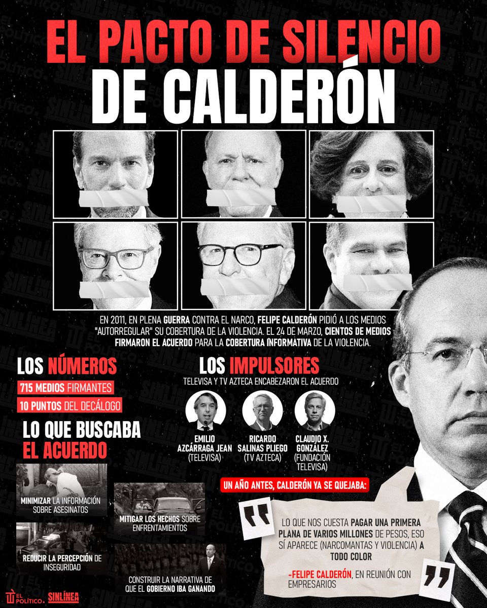 SinLinea_Mx's tweet photo. Prohibido olvidar ☝🏻

🔴 Quienes hoy acusan censura con la #4T se prestaron a encubrir la violencia y represión durante el sexenio de #Calderón (@FelipeCalderon) https://t.co/KaGTIlNocX