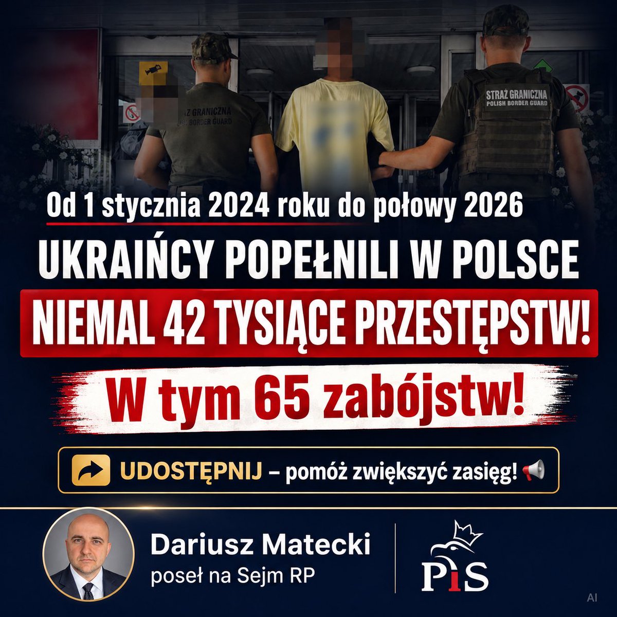 DariuszMatecki's tweet photo. NIEMAL 42 TYSIĄCE PRZESTĘPSTW OD 2024 ROKU! W tym 65 zabójstw!

14 tys. w 2024 roku, 17 tys. w 2025 roku i niemal 11 tys. tylko do 1 czerwca 2026 roku - tak wyglądają dane Komendy Głównej Policji dotyczące przestępstw popełnionych w Polsce przez obywateli Ukrainy.

To są szokujące liczby. Polska otworzyła granice, zapewniła schronienie i ogromną pomoc, a mimo to dziesiątki tysięcy razy dochodziło do łamania naszego prawa - od jazdy pod wpływem, przez narkotyki i kradzieże, po oszustwa oraz najcięższe przestępstwa. Pomoc nie może oznaczać bezkarności. Każdy cudzoziemiec popełniający przestępstwa powinien ponosić surowe konsekwencje. #Ukraina