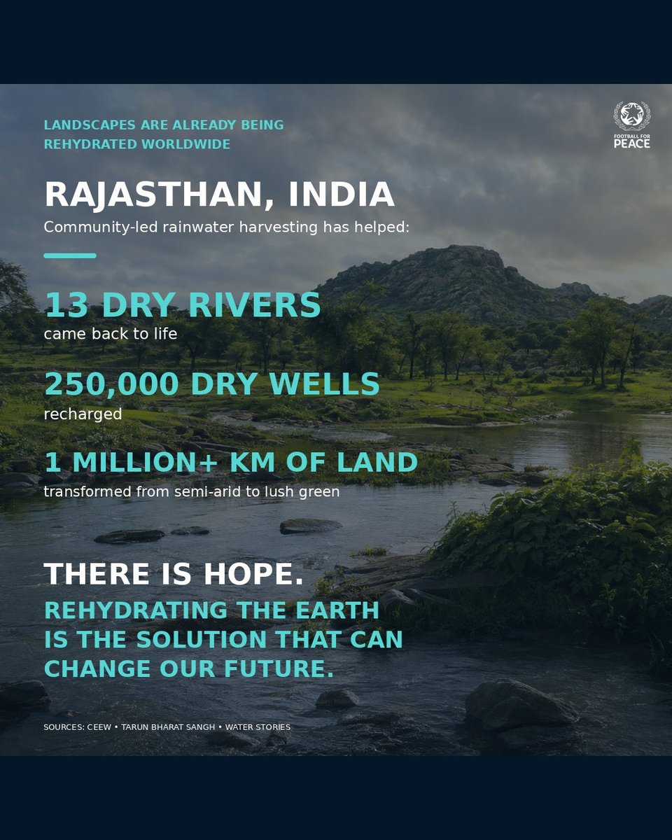 FfP_Global's tweet photo. Around the world, we need to change our relationship with water. 💧

In Rajasthan, community-led restoration helped bring 13 dry rivers back to life and recharge 250,000 wells.

The solutions exist. There is hope. Together, we can #RehydrateTheEarth. 🌍

#FootballForPeace https://t.co/wbFzvJhsjh
