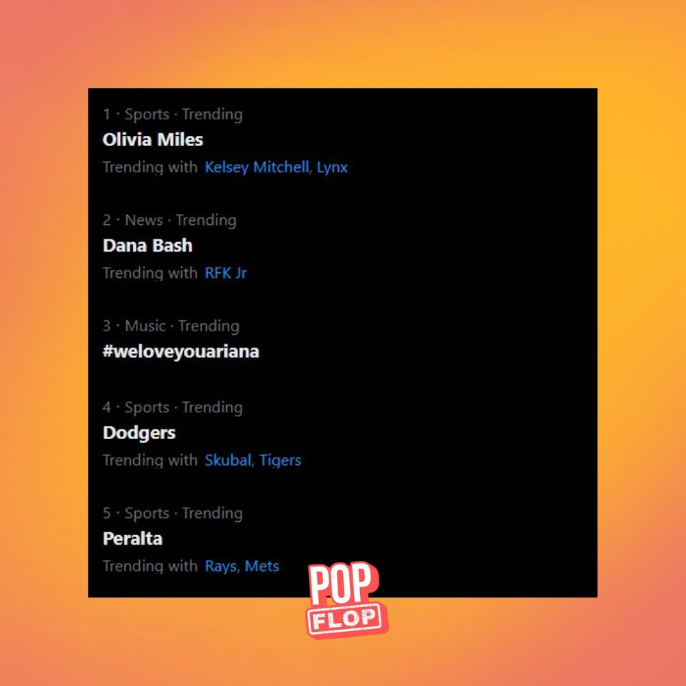 ThePopFlop's tweet photo. “#weloveyouariana“ trends at #3 on Twitter/X in the USA following news of Ariana Grande dropping out of ‘Sunday in the Park with George’ and taking a step back from visibility due to public backlash. https://t.co/CKMLeQb5FT