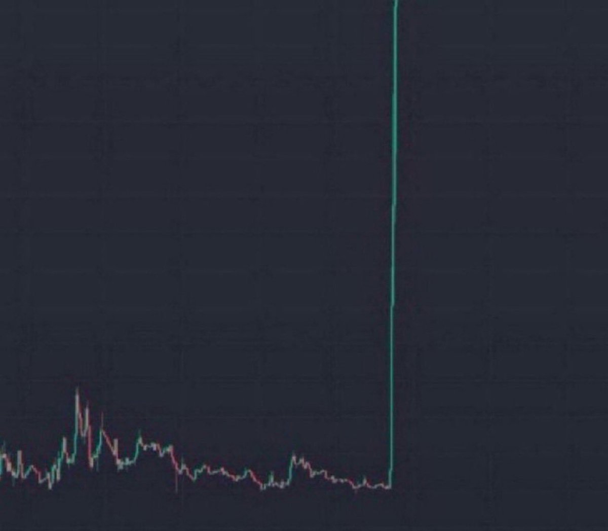 AlphaLabx tweet picture
