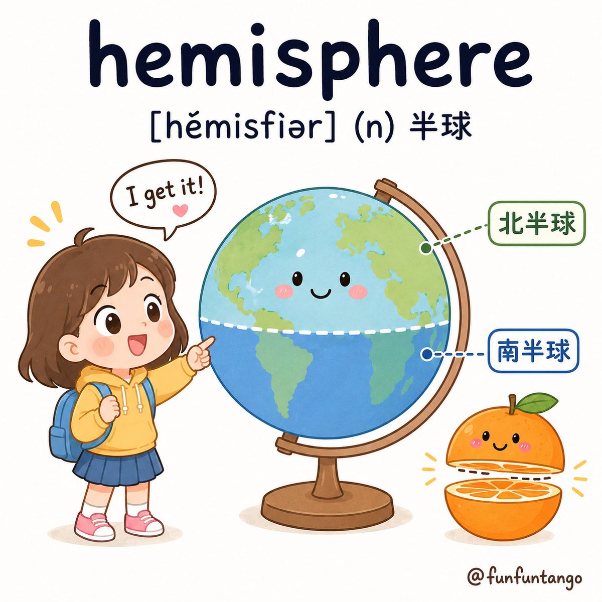 funfuntango's tweet photo. #英単語 #英語学習 #TOEIC https://t.co/LR8uPTbb7I