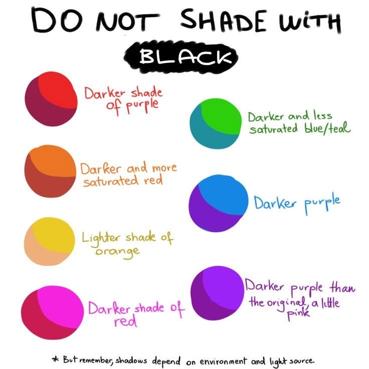 ArtHarbor_'s tweet photo. Your shadows don’t have to be black to feel dark. https://t.co/iC8rXtRoRE
