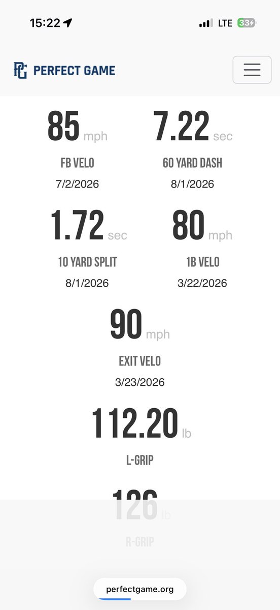 Caden_Blasczyk's tweet photo. Had a great time at the Perfect game all state games. Went 4-5 with 2 triples, double, and a single. Here are my updated metrics. @PG_WiscMinn @IowaPG @PG_Scouting @ImpactSportsGB @VinnyRottino https://t.co/eZ1aa2mw6H
