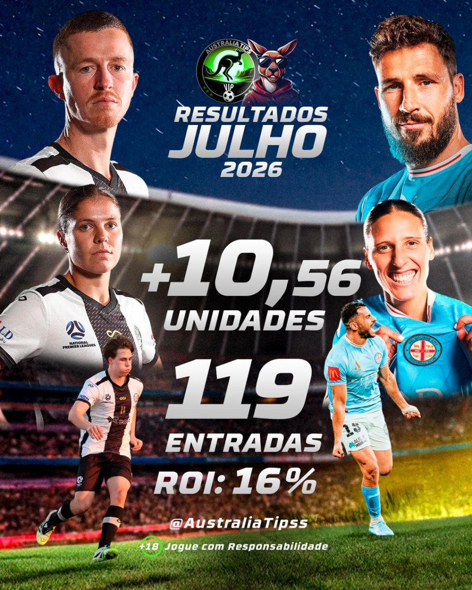 AustraliaTipss's tweet photo. Segue nosso resultado de Julho no grupo VIP 📈 https://t.co/t9fHJzKuXG