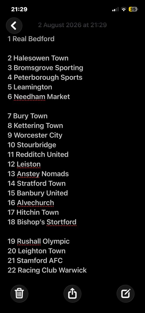 BenjiRobertsCM's tweet photo. Southern League Premier 26/27 predictions. Ready for this to bite me in the arse come end of the season 😬 https://t.co/ywnMYzPZlt