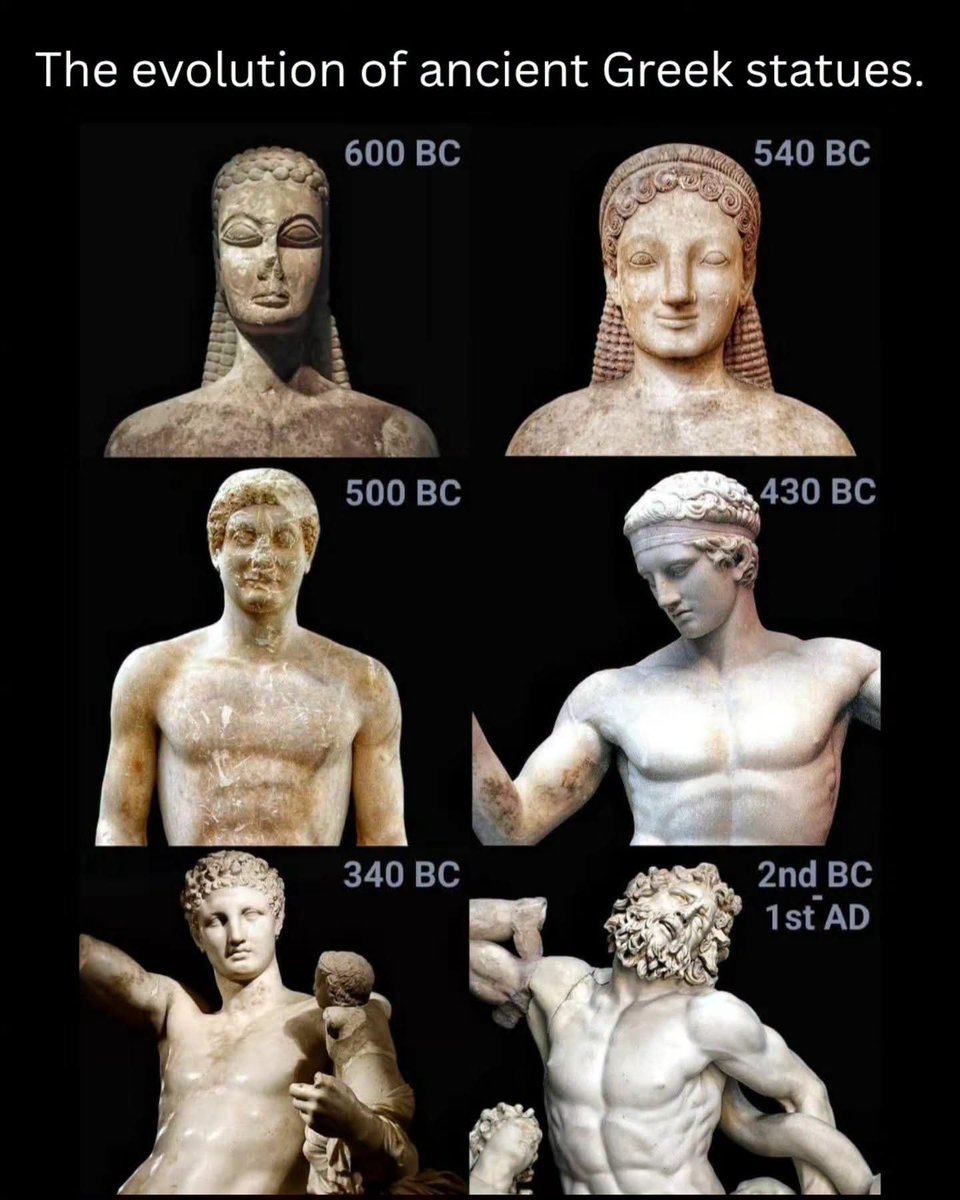 histories_arch's tweet photo. Ancient Greek sculpture changed dramatically between about 600 BC and the Hellenistic period. 

Early Archaic statues were rigid and heavily influenced by Egyptian art, with stiff poses and stylized features. By the late Archaic period, sculptors introduced the "Archaic smile" and more natural proportions. 

During the Classical period (5th Century BC), artists mastered realistic anatomy, balance, and contrapposto, creating lifelike figures. After Alexander the Great, Hellenistic sculptors emphasized movement, emotion, and dramatic detail. 

These innovations became the foundation of Roman sculpture and influenced Western art for over 2,000 years.

#archaeohistories