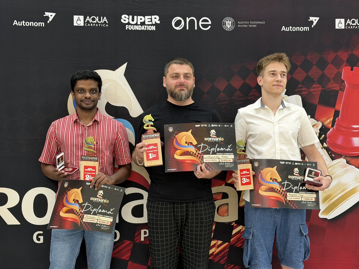 FrsahRo's tweet photo. ♟️ Alba Iulia Grand Prix Rapid 2026 

🥇 IM Nodar Lortkipanidze – 9/10 🥈 GM S.L. Narayanan – 8.5/10 🥉 IM Filip Magold – 8/10

Congrats to the winners and all 400+ players from 27 countries!

#RomaniaGrandPrix #Chess https://t.co/qyw2Qdywoa