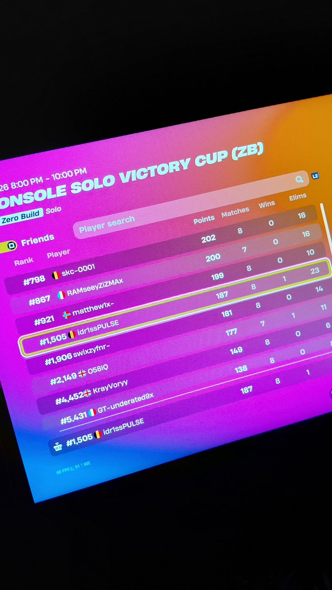Pulse6x_'s tweet photo. Qual to NAC finals (45 min late)
๐ฏ๐
#fortnite #comp #upcoming https://t.co/vrwNg8typY