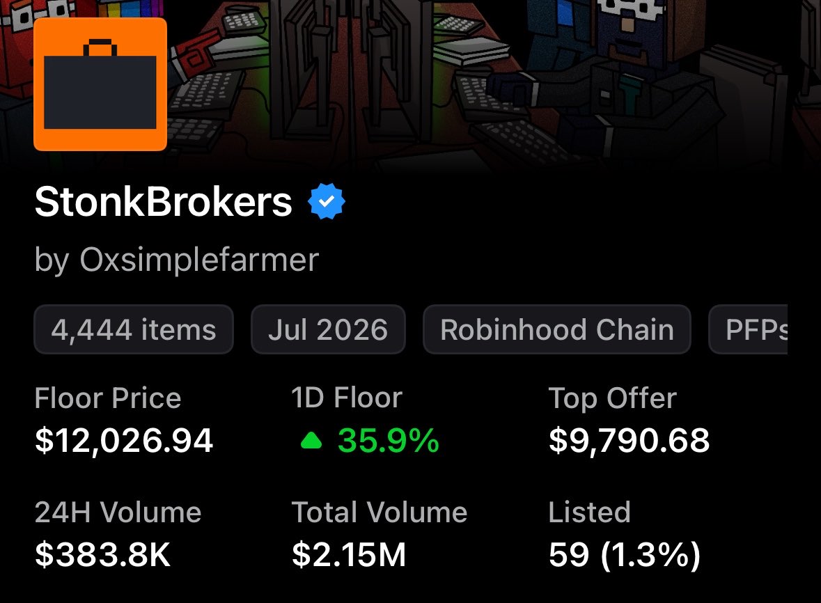quan_eth's tweet photo. we're really going to let a robinhood nft collection flip penguins and apes in under a month https://t.co/FroC74qEMi