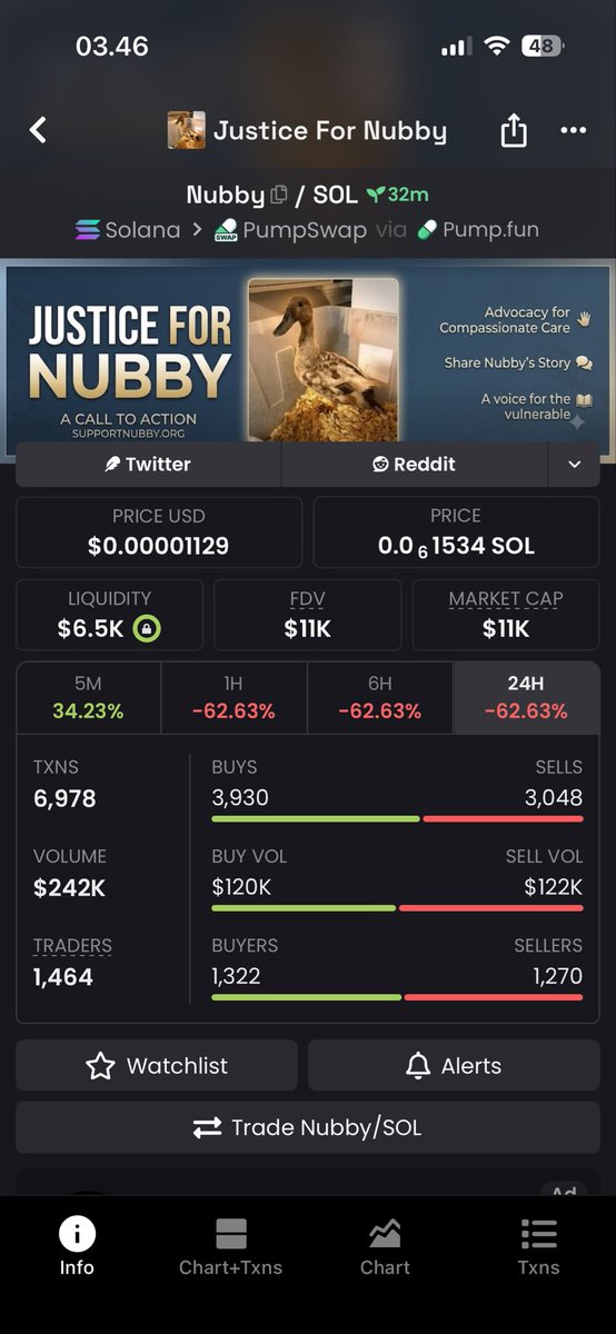 yoecrypto tweet picture