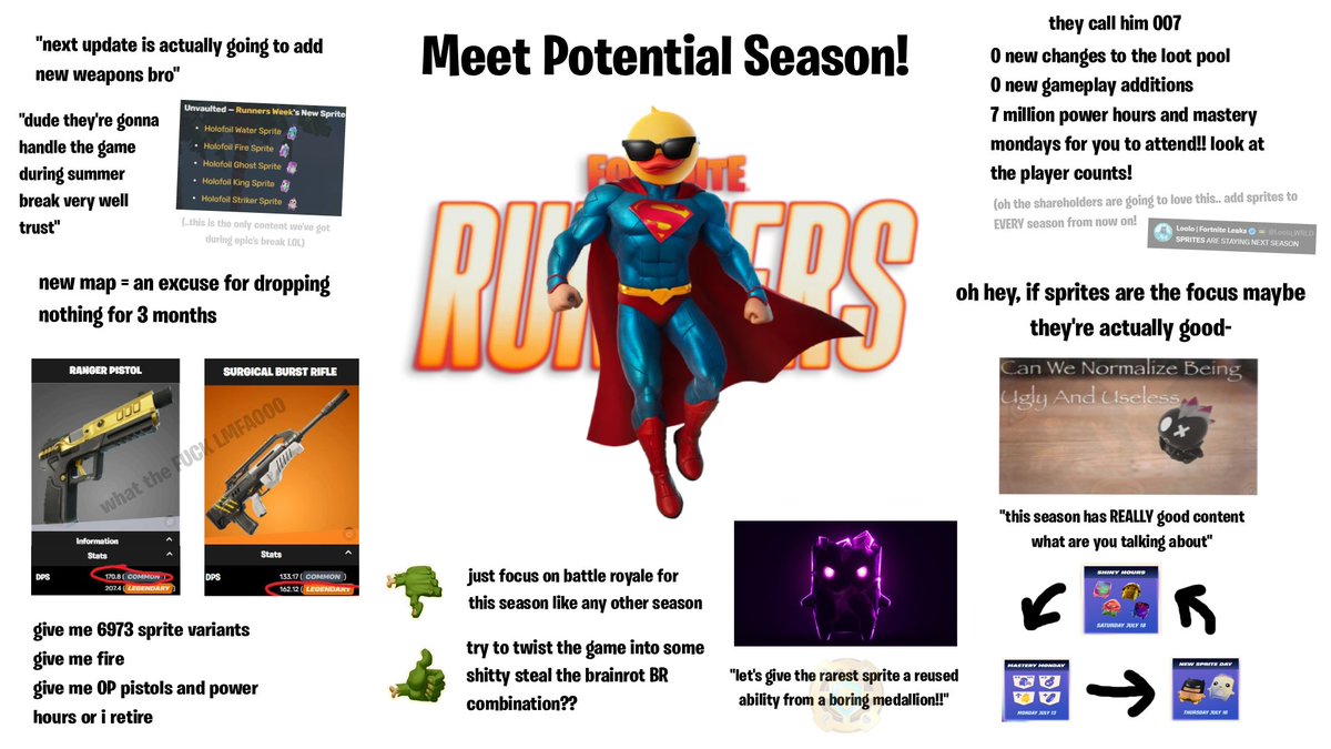 kaizoslop's tweet photo. enough time has passed i feel like i can do this now
#fortnite https://t.co/c9OMyfGJKz