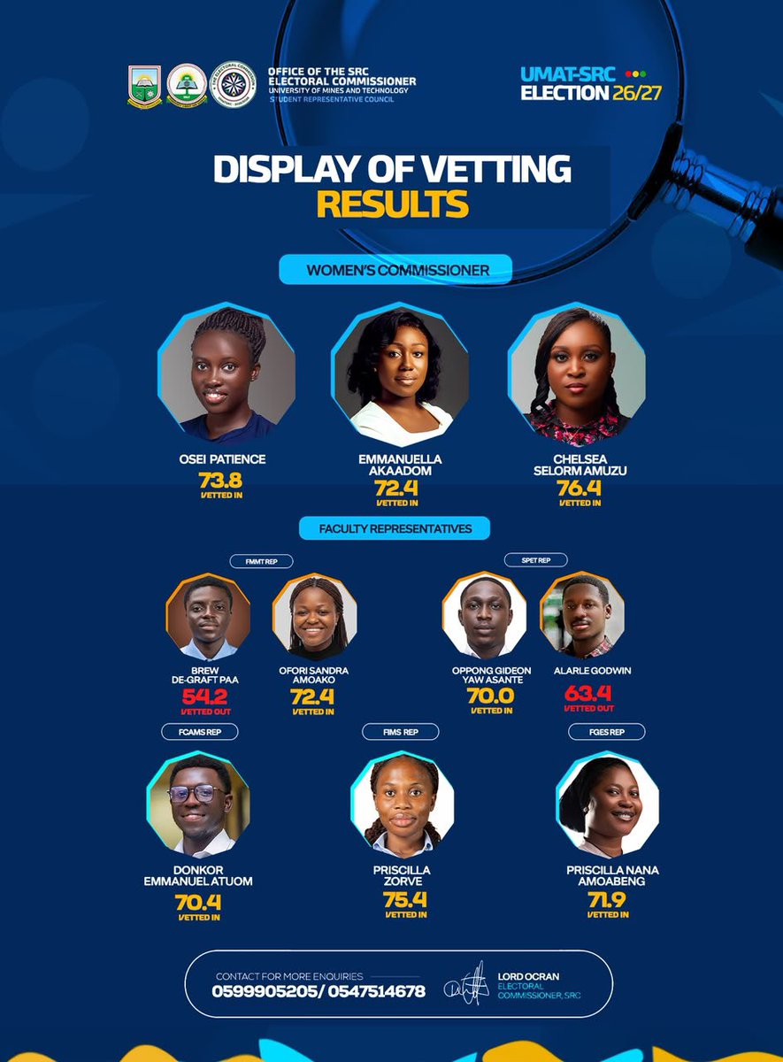 umatlive_'s tweet photo. 📍JUST IN 📍

The UMaT SRC Electoral Commissioner has released the final  vetting results for women commissioner and faculty reps aspirants. 

Stay tuned for more updates ✅ https://t.co/u9hMDXheqX