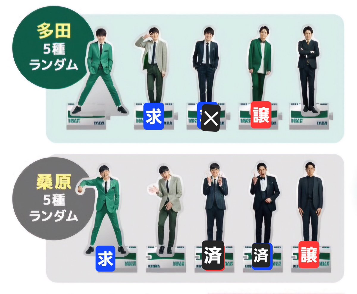 junco525's tweet photo. 改めて
#トット の2025年全国ツアー #PROCEED のアクスタ譲渡募集です。
当てはまる方はお声かけください。 https://t.co/n9oGmQlOc9
