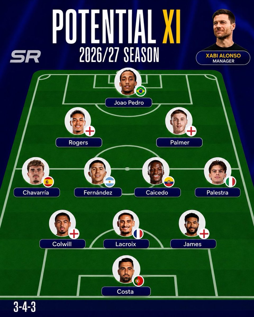 CFC Español tweet media