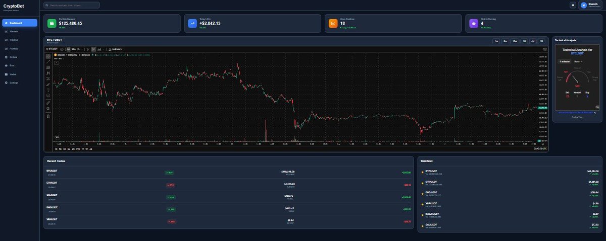 Zammust13's tweet photo. Crypto trading bot frontend complete
looking for an early buyer/booking. dm me for details.
buy a complete crypto trading solution.
#BuildInPublic #CryptoTrading #TradingBot #AutoTrading #WebDevelopment #FinTech #JavaScript #NodeJS #TradingView #SoftwareEngineering https://t.co/l9IQGwpY2w