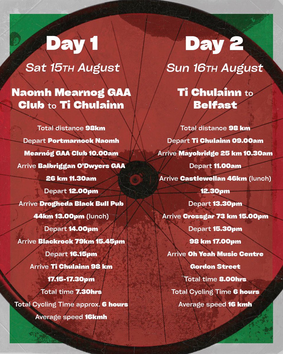Sport4Palestine's tweet photo. Cycle for Palestine Ireland at the Leitrim Glens Sportive 2026. Join us and the Gaza Sunbirds, for the Dublin to Belfast Palestine Solidarity Cycle, on the 15-16th August open to all levels of cyclist 🇮🇪🇵🇸 Registration link in our Bio #gazasunbirds #lapwingandsunbirdcycleclub https://t.co/xpRCuGHoAN